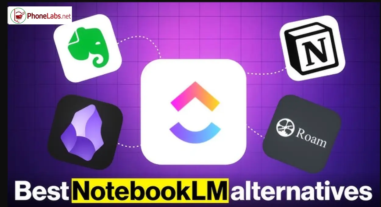 Best NotebookLM Alternatives for Research